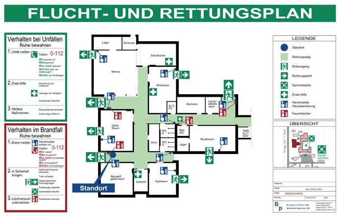 Flucht- und Rettungspläne DIN ISO 23601